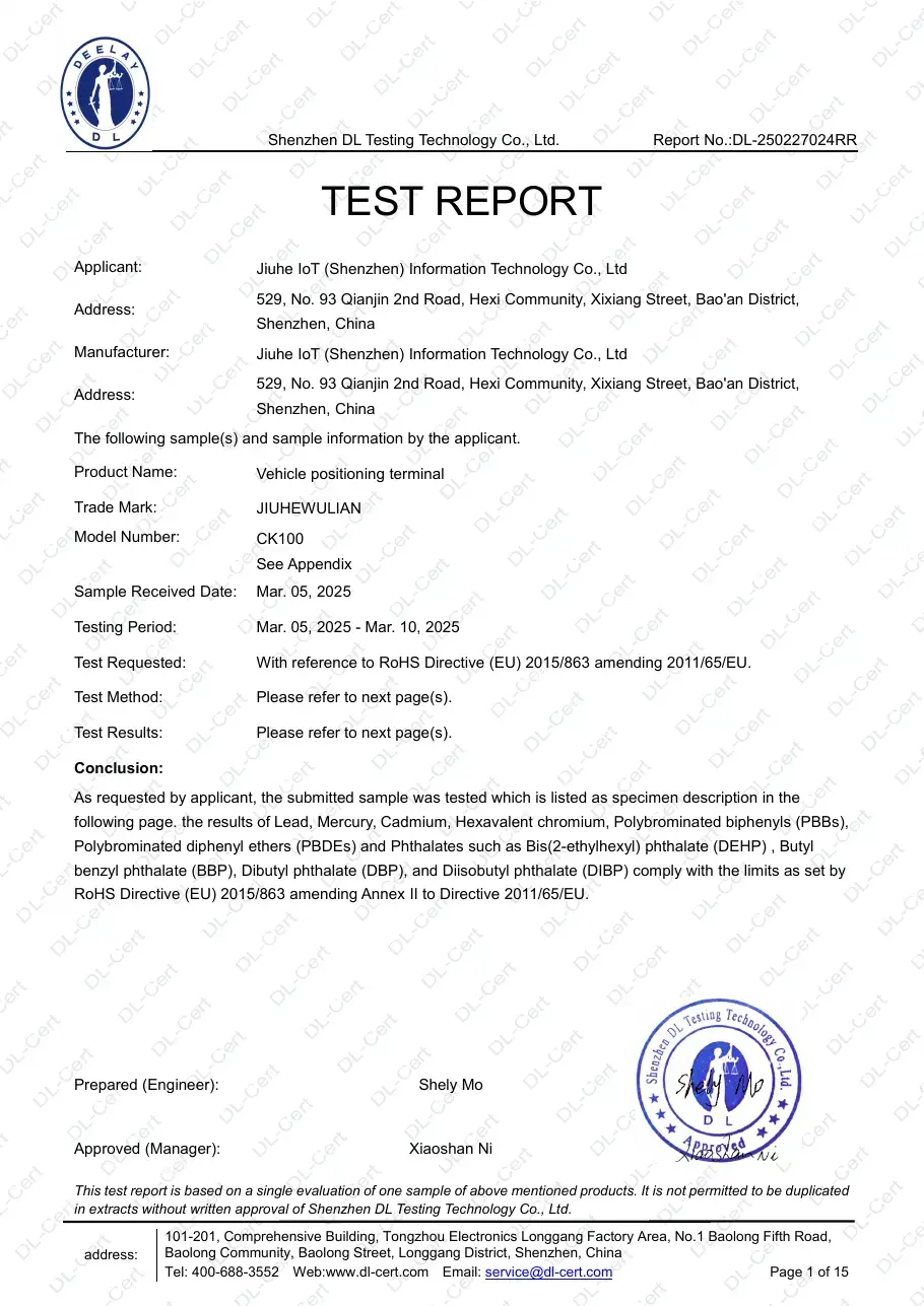 CK100 RoHS Test Report